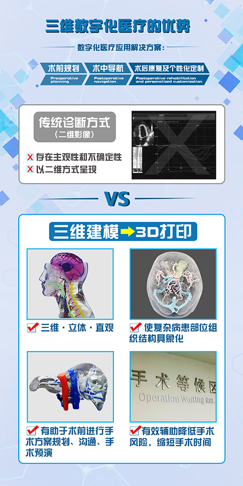医疗3和4合.jpg